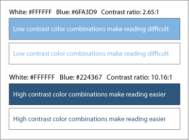 Colored boxes demonstrating the difference between high & low contrast